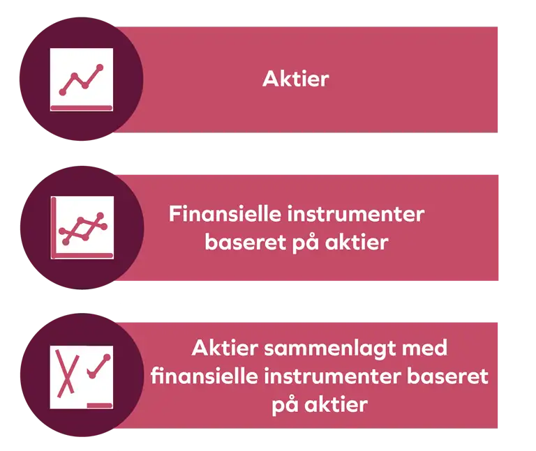 Illustration af meddelelsespligten